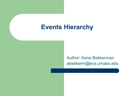 Events Hierarchy  Author: Anna Bekkerman abekkerm@ecs.umass.edu Events Are Everywhere Node  Client  Server  Target system  Data Events  LMM Node  LMM Node  Client  LMM Basic Types   Messaging events –  –    Application events –    Occur when data is being read from/written to communication channels.