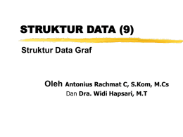 STRUKTUR DATA (9) Struktur Data Graf  Oleh  Antonius Rachmat C, S.Kom, M.Cs Dan Dra.