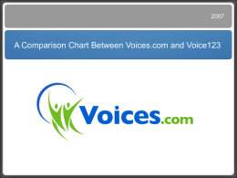 A Comparison Chart Between Voices.com and Voice123  Text Text State of the Industry Over the past several years, a movement from hiring voice talent through.