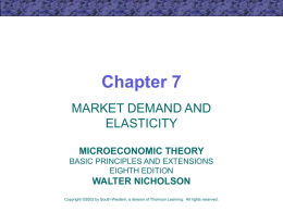 Chapter 7 MARKET DEMAND AND ELASTICITY MICROECONOMIC THEORY BASIC PRINCIPLES AND EXTENSIONS EIGHTH EDITION  WALTER NICHOLSON Copyright ©2002 by South-Western, a division of Thomson Learning.