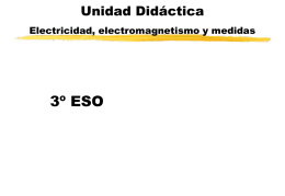 Unidad Didáctica Electricidad, electromagnetismo y medidas  3º ESO Corriente eléctrica Electrodomésticos  Corriente continua  Corriente alterna.