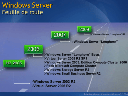 Windows Server Feuille de route   Windows Server “Longhorn” R2  Windows Server “Longhorn” H2 2005  Windows Server “Longhorn” Betas Virtual Server 2005 R2 SP1 Windows Server 2003,