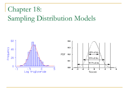Chapter 18: Sampling Distribution Models Modeling the Distribution of Sample Proportions   Simulate many independent random samples of equal size     Keep the same probability of success Histogram.