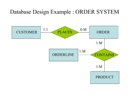 Database Design Example : ORDER SYSTEM CUSTOMER  1:1  PLACES  0:M  ORDER 1:M  ORDERLINE  1:M  CONTAINS 1:M  PRODUCT Customers cFirstName  cLastName Primary Key 1:1  cPhone  0:M Foreign Key cFirstName cLastName cPhone Primary Key  cStreet  cZipCode  orderDate  soldBy  Orders.
