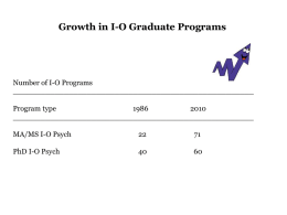 Growth in I-O Graduate Programs  Number of I-O Programs ____________________________________________________ Program type2010 ____________________________________________________ MA/MS I-O Psych  PhD I-O Psych.