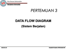 PERTEMUAN 3 DATA FLOW DIAGRAM (Sistem Berjalan) DATA FLOW DIAGRAM adalah suatu network yg menggambarkan suatu sistem automat/komputerisasi, manual atau gabungan dari keduanya dalam susunan.