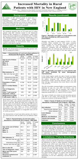 Increased Mortality in Rural Patients with HIV in New England Timothy Lahey1, 2; Michelle Lin1; Bryan Marsh2; Jim Curtin2; Kim Wood2; Betsy.