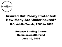 THE COMMONWEALTH FUND  Insured But Poorly Protected: How Many Are Underinsured? U.S. Adults Trends, 2003 to 2007 Release Briefing Charts Commonwealth Fund June 10, 2008