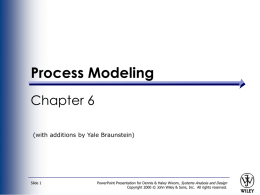 Process Modeling Chapter 6 (with additions by Yale Braunstein)  Slide 1  PowerPoint Presentation for Dennis & Haley Wixom, Systems Analysis and Design Copyright 2000 ©