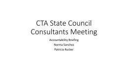 CTA State Council Consultants Meeting Accountability Briefing Norma Sanchez Patricia Rucker Assessment Terms & Vocabulary API  A Statewide Accountability System Mandated by NCLB  SBAC Levels 1-4  A Level of.