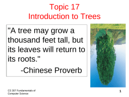 Topic 17 Introduction to Trees "A tree may grow a thousand feet tall, but its leaves will return to its roots." -Chinese Proverb CS 307 Fundamentals of Computer.