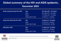 Global summary of the HIV and AIDS epidemic, December 2005 Number of people living with HIV in 2005  People newly infected with HIV.