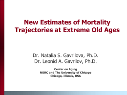 New Estimates of Mortality Trajectories at Extreme Old Ages  Dr. Natalia S.