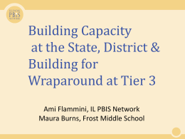 Building Capacity at the State, District & Building for Wraparound at Tier 3 Ami Flammini, IL PBIS Network Maura Burns, Frost Middle School.