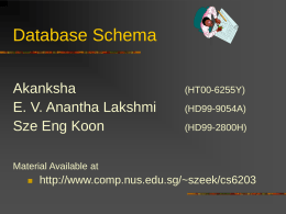 Database Schema Akanksha E. V. Anantha Lakshmi Sze Eng Koon  (HT00-6255Y) (HD99-9054A) (HD99-2800H)  Material Available at   http://www.comp.nus.edu.sg/~szeek/cs6203 Agenda         Data warehouse Identifying facts and dimensions Designing fact tables Designing dimension tables Designing starflake schemas Multidimensional.