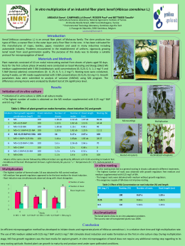 In vitro multiplication of an industrial fiber plant: kenaf (Hibiscus cannabinus L.) ARBAOUI Sarraa, CAMPANELLA Brunob, ROGER Paulb and BETTAIEB Taoufika Horticultural.