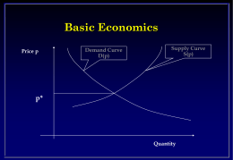 Basic Economics Price p  Demand Curve D(p)  Supply Curve S(p)  p*  Quantity Cost Curves Price p  Price p  Quantity “General Motors”  Quantity “”Microsoft”