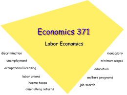 Economics 371 Labor Economics discrimination  monopsony  unemployment  minimum wages  occupational licensing labor unions income taxes diminishing returns  education welfare programs job search.