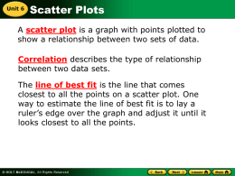 Unit 6  Scatter Plots  A scatter plot is a graph with points plotted to show a relationship between two sets of data. Correlation describes.