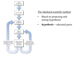The idealized scientific method  •  Based on proposing and testing hypotheses  •  hypothesis = educated guess.