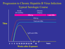 Progression to Chronic Hepatitis B Virus Infection Typical Serologic Course Acute (6 months)  Chronic (Years) HBeAg  anti-HBe HBsAg Total anti-HBc  Titre  IgM anti-HBc  0 4 8 12 16 20 24 28 32