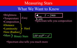 Measuring Stars What We Want to Know •Brightness •Temperature Easy •Composition •Distance Hard •Luminosity •Size (Radius) •Mass Binary Stars  lpeak T = 2900 Km •Spectrum tells you composition  (M+m)P2 = a3  •Spectrum also tells.