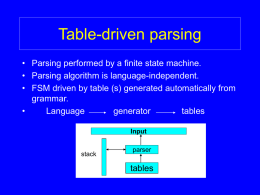 Table-driven parsing • Parsing performed by a finite state machine. • Parsing algorithm is language-independent. • FSM driven by table (s) generated automatically.