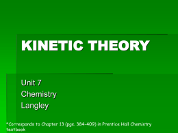KINETIC THEORY Unit 7 Chemistry Langley *Corresponds to Chapter 13 (pgs. 384-409) in Prentice Hall Chemistry textbook.