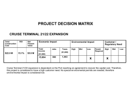 PROJECT DECISION MATRIX CRUISE TERMINAL 21/22 EXPANSION Total Construction Cost  ROI  Net Present Value  Economic Impact Total Income  $22.0 M  15.1%  $5.9 M  Jobs  Environmental Impact Taxes  High  Mid  Low  ($1,000)  Customer / Regulatory Need Permit Required  High  Mid  Low  ($1,000)  15,664  1,443  x  x  Cruise Terminal 21/22 expansion is dependant on the Port.