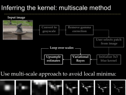 Inferring the kernel: multiscale method Input image Convert to grayscale  Remove gamma correction User selects patch from image  Loop over scales Upsample estimates  Variational Bayes  Initialize 3x3 blur kernel  Use multi-scale approach to avoid local.