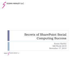 SUSAN HANLEY LLC  Secrets of SharePoint Social Computing Success Susan Hanley KM World 2010 November 17, 2010 ©2010  SUSAN HANLEY LLC.