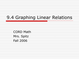9.4 Graphing Linear Relations CORD Math Mrs. Spitz Fall 2006 Objectives:  Graph linear equations on a coordinate plane.
