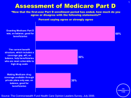 Assessment of Medicare Part D “Now that the first-ever Part D enrollment period has ended, how much do you agree or disagree.