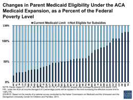 Changes in Parent Medicaid Eligibility Under the ACA Medicaid Expansion, as a Percent of the Federal Poverty Level 138%  Current Medicaid Limit  Not Eligible for.