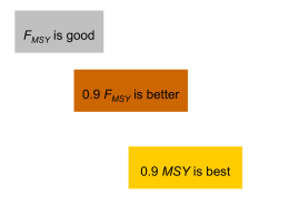 FMSY is good  0.9 FMSY is better  0.9 MSY is best Towards Healthy Fish Stocks and Profitable Fisheries in Europe  Rainer Froese IFM-GEOMAR, Kiel, Germany rfroese@ifm-geomar.de EC, 22