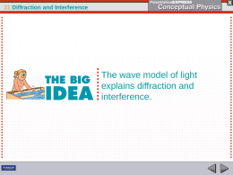 31 Diffraction and Interference  The wave model of light explains diffraction and interference.