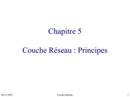 Chapitre 5  Couche Réseau : Principes  06/11/2015  Couche Réseau Plan • Introduction • Commutation et routage • Adressage – X25-3 et IP  • Calcul d’une route – algorithmes statiques,