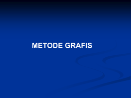 METODE GRAFIS METODE GRAFIS (GRAFICAL METHOD)  Metode yang sederhana untuk memperoleh taksiran atas akar persamaan f (x) = 0 adalah membuat gambar grafik fungsi.
