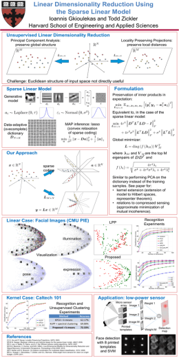 Linear Dimensionality Reduction Using the Sparse Linear Model Ioannis Gkioulekas and Todd Zickler Harvard School of Engineering and Applied Sciences Unsupervised Linear Dimensionality Reduction Principal.