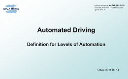 Informal document No. WP.29-162-20 162th WP.29 session, 11-14 March 2014 agenda item 20.  Automated Driving Definition for Levels of Automation  OICA, 2014-03-14