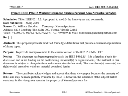 doc.: IEEE 802.15-01/250r0  Project: IEEE P802.15 Working Group for Wireless Personal Area Networks (WPANs) Submission Title: IEEE802.15.3: A proposal to modify the.