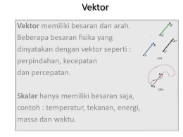 Vektor Vektor memiliki besaran dan arah. Beberapa besaran fisika yang dinyatakan dengan vektor seperti : perpindahan, kecepatan dan percepatan. Skalar hanya memiliki besaran saja, contoh : temperatur,