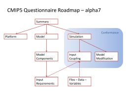CMIP5 Questionnaire Roadmap – alpha7 Summary Conformance Platform  Model  Simulation  Model Components  Input Coupling  Input Requirements  Files – Data – Variables  Model Modification Conformance: Model Modification  Simulation  Experiment Requirements  Look at the experiment requirements  Return to simulation  Model Modifications  Describe model modifications to parameters and.