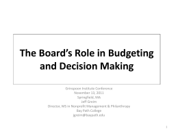 The Board’s Role in Budgeting and Decision Making Grinspoon Institute Conference November 13, 2011 Springfield, MA Jeff Greim Director, MS in Nonprofit Management & Philanthropy Bay Path.