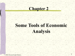 Chapter 2  Some Tools of Economic Analysis  © 2006 Thomson/South-Western The Economic Problem Economics examines how people use their scarce resources to satisfy their unlimited.