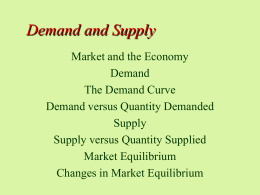 Demand and Supply Market and the Economy Demand The Demand Curve Demand versus Quantity Demanded Supply Supply versus Quantity Supplied Market Equilibrium Changes in Market Equilibrium.