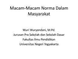 Macam-Macam Norma Dalam Masyarakat Wuri Wuryandani, M.Pd. Jurusan Pra Sekolah dan Sekolah Dasar Fakultas Ilmu Pendidikan Universitas Negeri Yogyakarta.