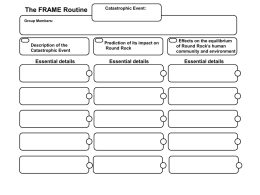 The FRAME Routine  Catastrophic Event:  Group Members:  Description of the Catastrophic Event  Essential details  Prediction of its impact on Round Rock  Essential details  Effects on the equilibrium of Round Rock’s.