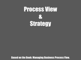 Process View & Strategy  Based on the Book: Managing Business Process Flow. Processes Products or services must meet customer expectations; physical (comfort, safety, convenience), psychological.