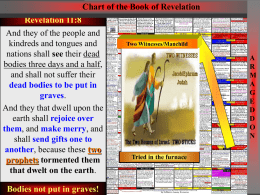 Chart of the Book of Revelation Rev. 14:18-20 Zechariah 14:1,2 Revelation 11:8 Zechariah 14: 3-5 Zechariah 14:12,14 Zechariah 14:6 Revelation 11:7 Revelation 16:13,14 Behold, And another the angel of came theaway Lord out And they ofday themountains people and valley of the mountains shall flesh shall consume Valley of the II Revelation II IThess.5:1-6 IThess.5:4-6 Peter Peter 3:12,13 3:10 3:3 SIXTH ANGEL cometh,, from the and altar, thy which spoil had shall kindreds and tongues and reach unto Azal: yea, ye while they stand upon their shall reach unto Azal: yea, But But ButIye, the of the brethren, daythree times of the and are Lord the not And saw unclean power be divided over in fire; the and midst cried of nations shall see their dead shall flee, like as ye fled feet, and their eyes shall ye shall flee, like as ye fled will seasons, in darkness, come brethren, as a that thief that ye in have day the Remember Looking for therefore and come hasting how spirits like Frogs out with thee.For a loud I will cry gather to him that all bodies three days and a half, before the earthquake consume away their no night; should need inthat overtake the Iwhich write you unto the unto thou thehast coming received ofin the and day offrom the mouth of the Dragon, had nations the sharp against sickle, Jerusalem saying, and shall not suffer their heavens shall you. pass away in the days of Uzziah king of holes, and their tongue shall of heard, God, and wherein hold the fast. heavens And as a thief. andwith outaof the mouth of the great noise, and the to Thrust battle; in and thy sharp the city sickle, shall dead bodies to be put in repent. For being yourselves If on therefore fire shall know thou be Judah: and the Lord my consume away in their Ye are the children of light, Beast, andnot out of the mouth elements shall melt with perfectly dissolved, shalt that and watch, the the day elements I will of thethe and be gather taken, the and clusters the houses of graves. mouth. God shall come, and all the and the children of the day: fervent heat, the earth also of the False Prophet. shall Lord come melt soon cometh with thee fervent asas a for athief, thief heat? vine rifled, of the and earth; the women herthe we are not of the night, nor And they that dwell upon saints with thee. and the works that are And Judah also shall fight at in and the thou night. shalt Fornot when know they Wherefore, beloved, seeing For they are the spirits of of darkness. ravished; grapes and are half fully of ripe. the city earth shall rejoice over therein shall be burned up. And it shall come to pass shall what say, hour Peace I will and come safety; Jerusalem; and the wealth of thatworking ye look formiracles, such in devils, Therefore let us not sleep, as shall go forth into Seeing then that allcaptivity, these And the angel thrust in his them, and make merry, and then sudden upon thee. destruction things, be diligent that ye all the heathen round about that day, that the light shall do others; but letdissolved, usas watch which go forth unto the things shall be and the residue of the cometh upon them, travail sickle into the earth, and shall send gifts one to So may it would be found seem of that him if in we shall be gathered together, not be clear, nor dark; and be sober. what manner of persons kings offor the earth and of the upon ashall woman with child; people not be cut off watch peace, without his coming spot, he and will gathered the vine of the another, because these two gold, and silver, and apparel, But it shall be one day ought ye to be in all holy For they that sleep sleep in and they shall not escape. whole world, to gather not come blameless. on us as a THIEF! from the city. Then shall earth, and cast it.godliness. into the prophets tormented them conversation and in great abundance. the night; . . which shall be known to the them to go theforth, battle and of that the Lord fight great of the wrath thatwinepress dwelt on earth. IThief Come As Thief inday, theAthe Night LORD, not nor night: great day of God Almighty. against those nations, when Saints will come with of God. Bodies Transfer not put of Wealth? inLord! graves! Great Day ofthe the Lord thof Return Nations Gathered 7LORD Angel  Zechariah 14: 3-5 12:2,3 Zechariah Zechariah 14:9,11,12 14:15,16 Revelation 16:15,16 Zechariah Zechariah 12:9,11 12:11 he in the day of battle. And but itthat so shall come be the tothere plague pass, that Joel Joel Joel 3:7,12,13 3:14-17 3:17,19 3:1,2 3:4,6 Behold, I3:19-21 will make And Infought itshall shall day come shall to pass be in aof Behold, I come as a Two Witnesses/Manchild the atBehold, horse, evening of time the mule, itthat shall of the Jerusalem a cup of Yea, shed Their So For, shall and innocent behold, wickedness Ithat what ye will know in raise blood have those is them ye in great. days, Ito their am out dobe great that day, mourning I will in Jerusalem, seek to And his feet shall stand in that thief. “And.